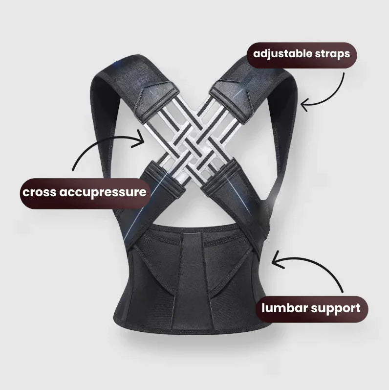 Posture corrector back brace featuring cross accupressure design, adjustable straps, and lumbar support for effective posture correction and back pain relief. Ideal back brace for posture improvement and support.