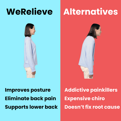 Comparison of posture improvement with posture corrector and back posture corrector versus alternatives, emphasizing benefits of back brace for posture, posture brace, and belt for supporting back.